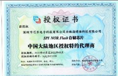 授權證書